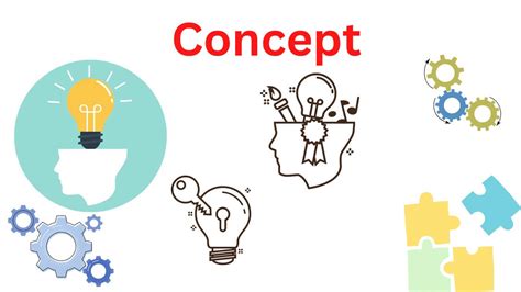 meaning of conceptualize